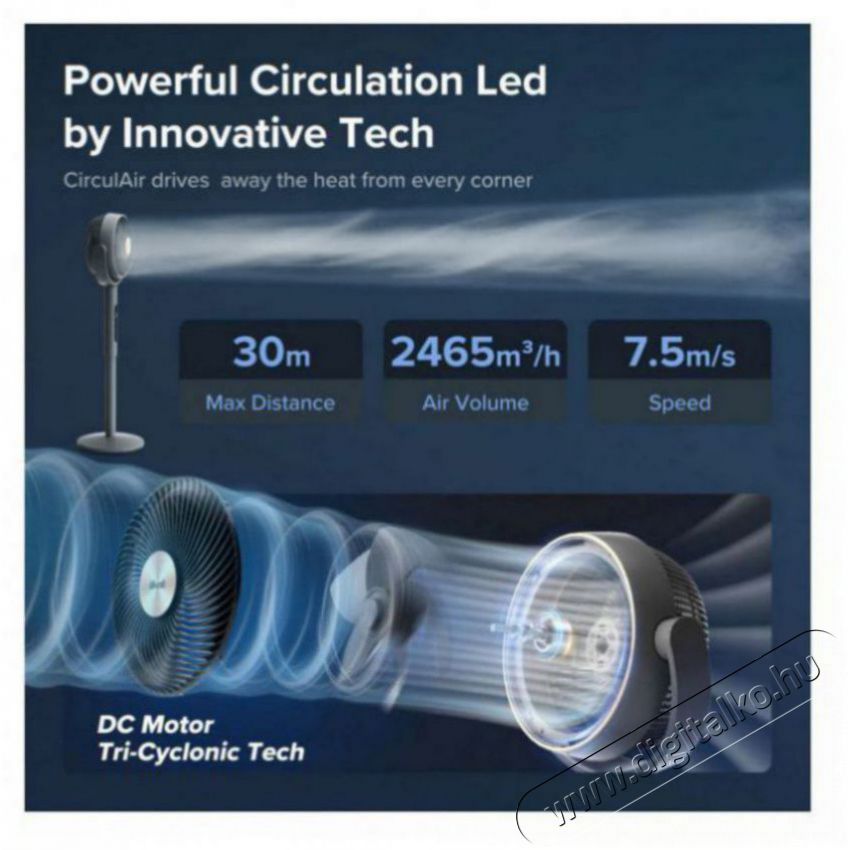 Levoit TempSense R432 DC H&aacute;ztart&aacute;s / Otthon / K&uuml;lt&eacute;r - Ventil&aacute;tor / L&eacute;gkondicion&aacute;l&oacute; - &Aacute;ll&oacute; / padl&oacute; ventil&aacute;tor - 512039