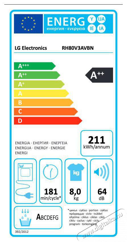 LG RH80V3AVBN Sz&aacute;r&iacute;t&oacute;g&eacute;p H&aacute;ztart&aacute;s / Otthon / K&uuml;lt&eacute;r - Mos&oacute;g&eacute;p / sz&aacute;r&iacute;t&oacute;g&eacute;p - Sz&aacute;r&iacute;t&oacute;g&eacute;p - 494530