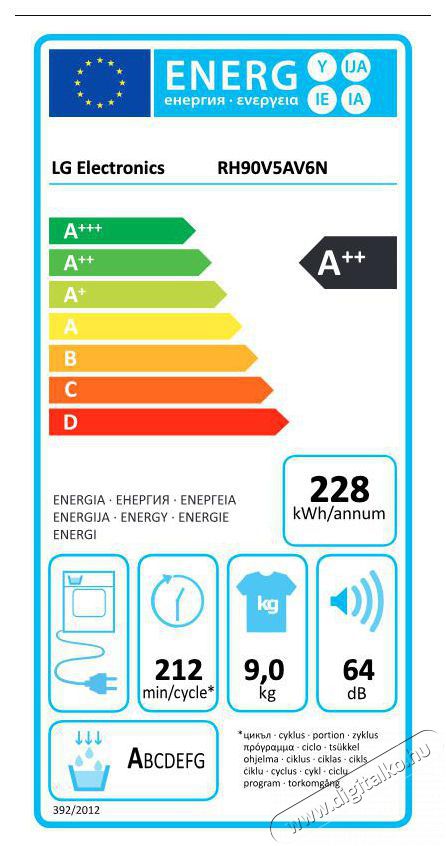 LG RH90V5AV6N sz&aacute;r&iacute;t&oacute;g&eacute;p H&aacute;ztart&aacute;s / Otthon / K&uuml;lt&eacute;r - Mos&oacute;g&eacute;p / sz&aacute;r&iacute;t&oacute;g&eacute;p - Sz&aacute;r&iacute;t&oacute;g&eacute;p - 475286