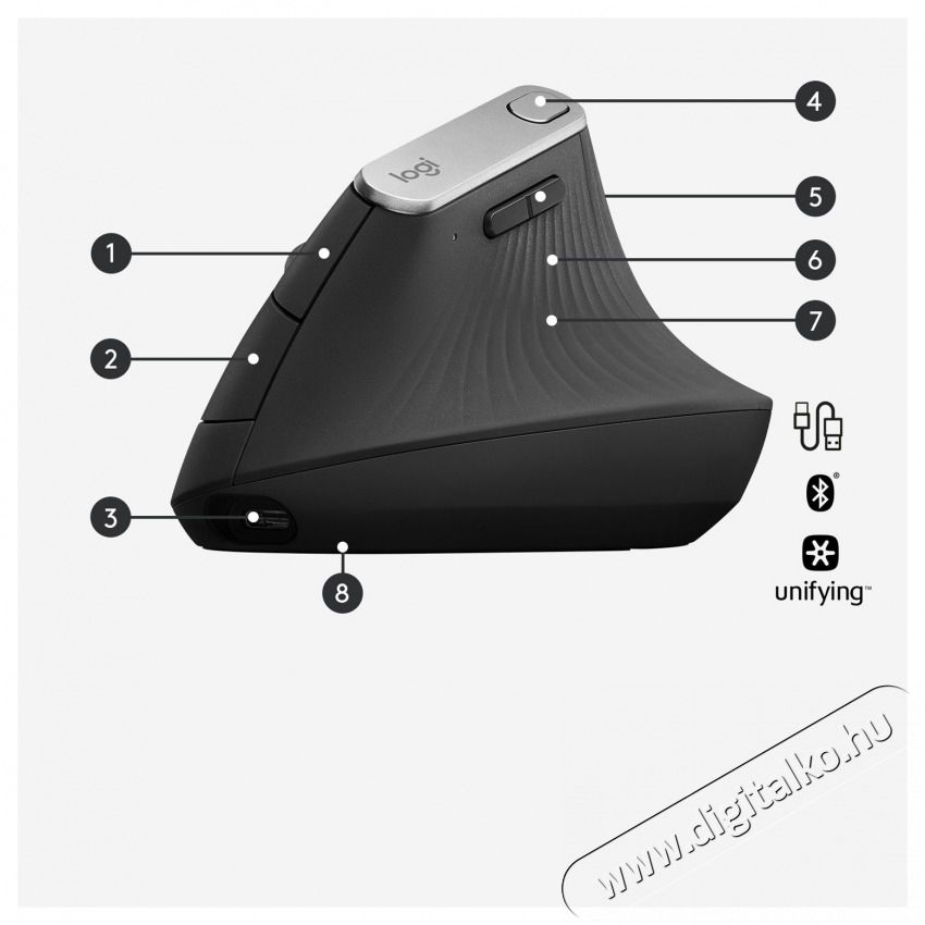 Logitech MX Vertical vezet&eacute;k n&eacute;lk&uuml;li vertik&aacute;lis eg&eacute;r Iroda &eacute;s sz&aacute;m&iacute;t&aacute;stechnika - Eg&eacute;r - Vezet&eacute;k n&eacute;lk&uuml;li eg&eacute;r - 408437