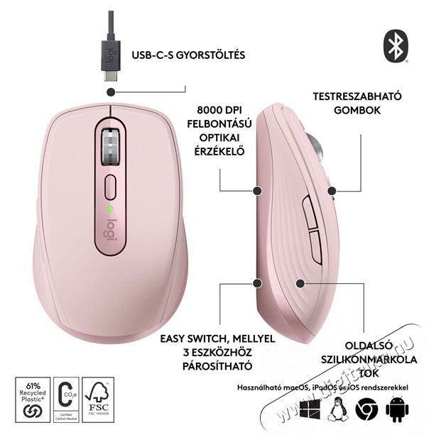 Logitech MX Anywhere 3S vezet&eacute;k n&eacute;lk&uuml;li r&oacute;zsasz&iacute;n eg&eacute;r Iroda &eacute;s sz&aacute;m&iacute;t&aacute;stechnika - Eg&eacute;r - Vezet&eacute;k n&eacute;lk&uuml;li eg&eacute;r - 476860