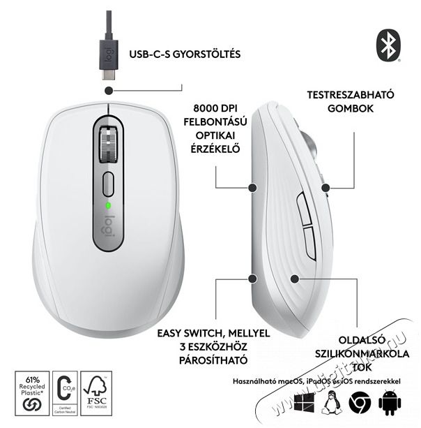 Logitech MX Anywhere 3S vezet&eacute;k n&eacute;lk&uuml;li sz&uuml;rke eg&eacute;r Iroda &eacute;s sz&aacute;m&iacute;t&aacute;stechnika - Eg&eacute;r - Vezet&eacute;k n&eacute;lk&uuml;li eg&eacute;r - 476859