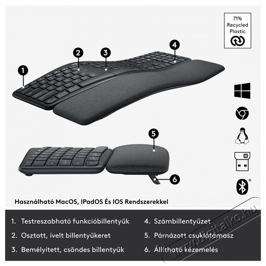 Logitech Ergo K860 Wireless Split Keyboard - US INTL Tv kieg&eacute;sz&iacute;tők - T&aacute;vvez&eacute;rlő - Wireless billentyűzet - 503377