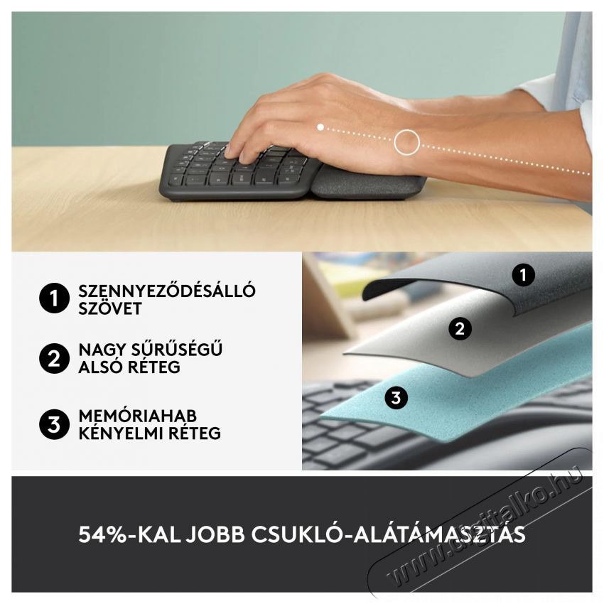 Logitech Ergo K860 Wireless Split Keyboard - US INTL Tv kieg&eacute;sz&iacute;tők - T&aacute;vvez&eacute;rlő - Wireless billentyűzet - 503377