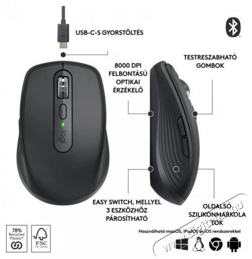 Logitech MX Anywhere 3S Graphite Iroda &eacute;s sz&aacute;m&iacute;t&aacute;stechnika - Eg&eacute;r - Vezet&eacute;k n&eacute;lk&uuml;li eg&eacute;r - 503378