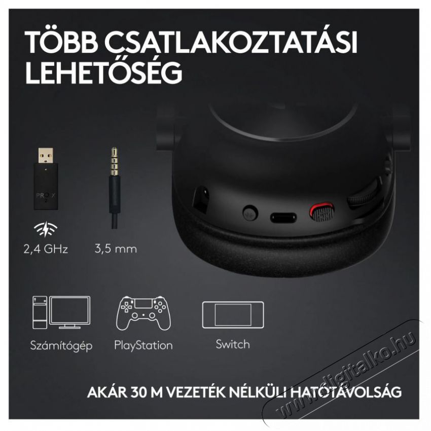 Logitech G PRO X 2 LIGHTSPEED Gaming Headset, feh&eacute;r Audio-Video / Hifi / Multim&eacute;dia - F&uuml;l &eacute;s Fejhallgat&oacute;k - Fejhallgat&oacute; - 510105