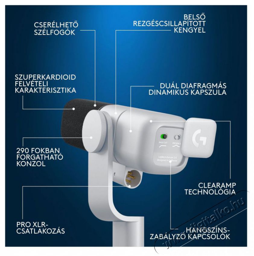 Logitech G Blue Yeti Studio, feh&eacute;r Fot&oacute;-Vide&oacute; kieg&eacute;sz&iacute;tők - Mikrofon - Fot&oacute;-vide&oacute; mikrofon - 525242