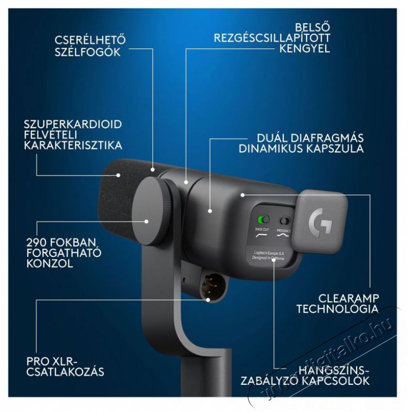 Logitech G Blue Yeti Studio, fekete Fot&oacute;-Vide&oacute; kieg&eacute;sz&iacute;tők - Mikrofon - Fot&oacute;-vide&oacute; mikrofon - 525241