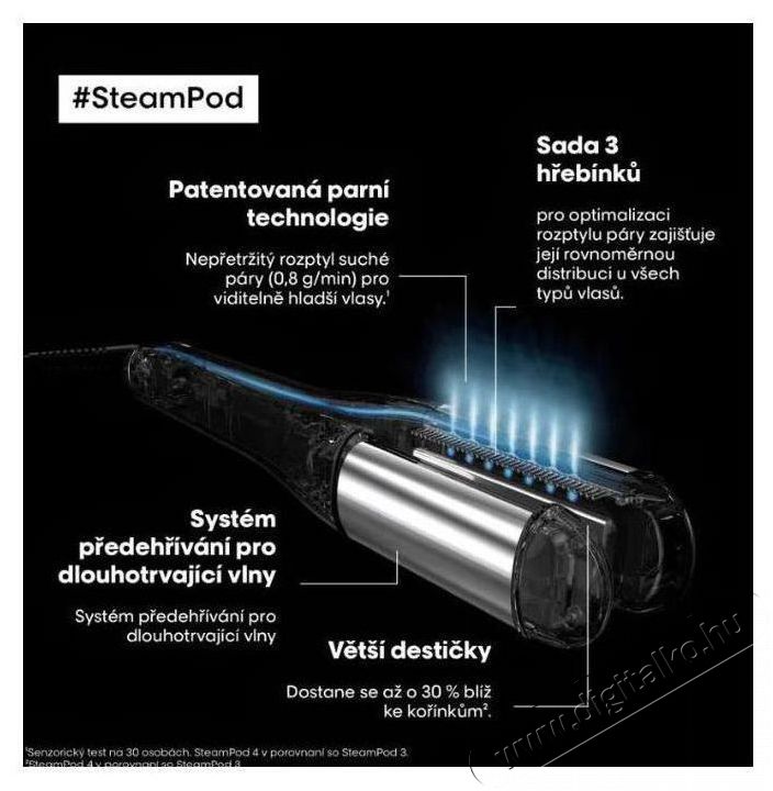 LOreal PROFESSIONNEL SteamPod 4.0 Hajvasal&oacute; Sz&eacute;ps&eacute;g&aacute;pol&aacute;s / Eg&eacute;szs&eacute;g - Haj&aacute;pol&aacute;s - Hajvasal&oacute; / egyenes&iacute;tő - 528763