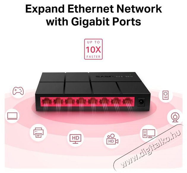 Mercusys MS108G 8port 10/100/1000Mbps nem menedzselhető asztali Switch Iroda &eacute;s sz&aacute;m&iacute;t&aacute;stechnika - H&aacute;l&oacute;zat - Switch - 396543
