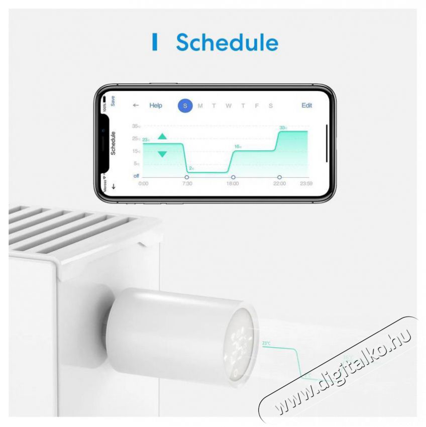 Meross Thermostat Valve Apple HomeKit H&aacute;ztart&aacute;s / Otthon / K&uuml;lt&eacute;r - Okos otthon - Termoszt&aacute;t - 508180