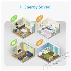 Meross Thermostat Valve Apple HomeKit H&aacute;ztart&aacute;s / Otthon / K&uuml;lt&eacute;r - Okos otthon - Termoszt&aacute;t - 508180