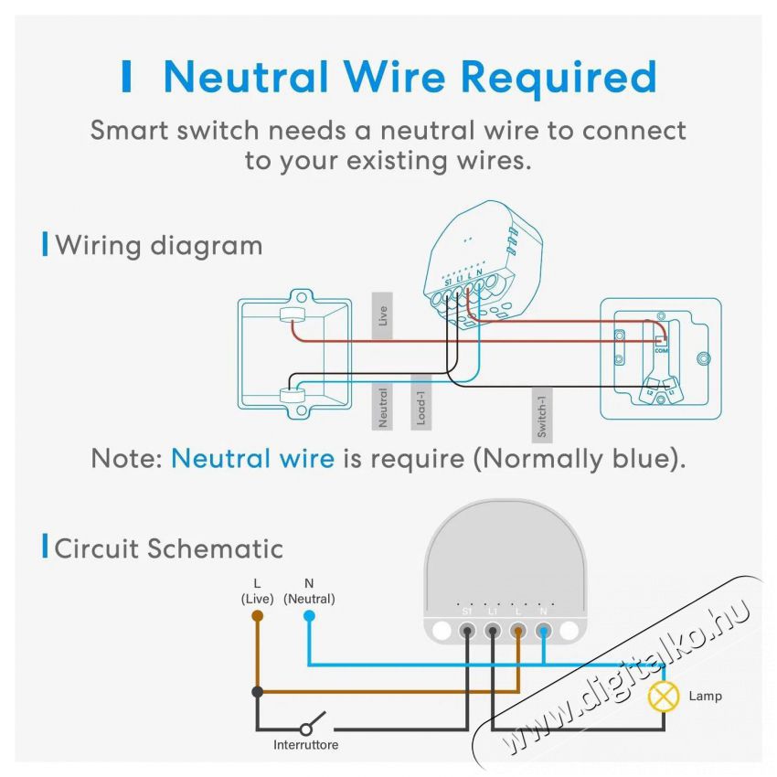 Meross Smart Wi-Fi In-Wall Switch H&aacute;ztart&aacute;s / Otthon / K&uuml;lt&eacute;r - Okos otthon - Okos konnektor - 521605