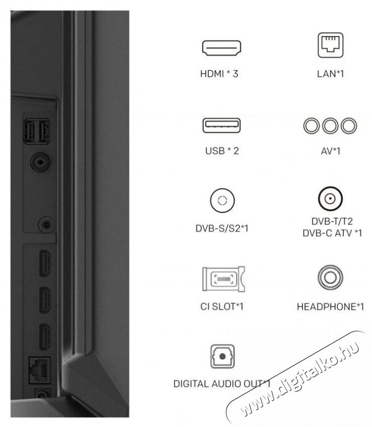 Metz 65MQE7600Z Telev&iacute;zi&oacute;k - LED telev&iacute;zi&oacute; - UHD 4K felbont&aacute;s&uacute; - 505915