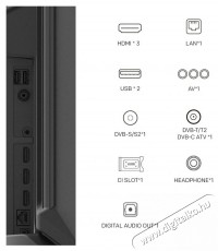 Metz 65MQE7600Z Telev&iacute;zi&oacute;k - LED telev&iacute;zi&oacute; - UHD 4K felbont&aacute;s&uacute; - 505915