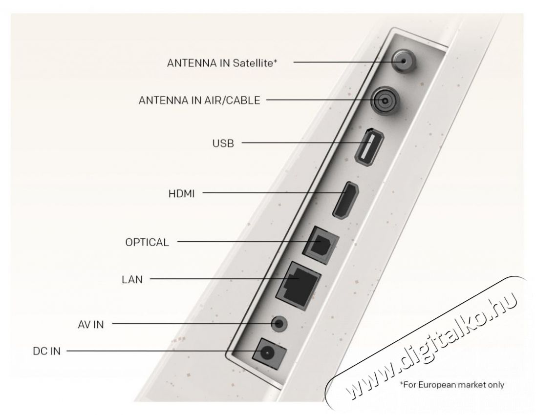 Metz 24MPE7000Z Telev&iacute;zi&oacute;k - LED telev&iacute;zi&oacute; - 1080p Full HD felbont&aacute;s&uacute; - 512080
