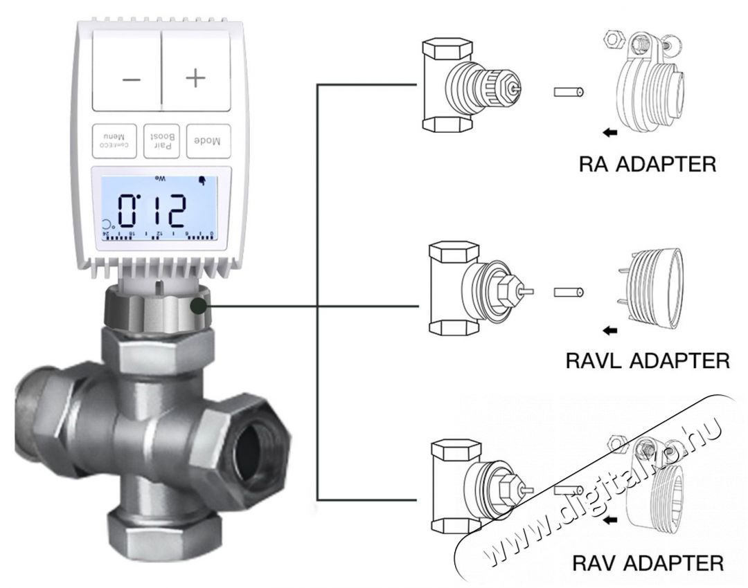MOES TV-01 Smart Radiator Valve, Zigbee, White H&aacute;ztart&aacute;s / Otthon / K&uuml;lt&eacute;r - Okos otthon - Termoszt&aacute;t - 508187