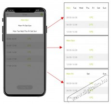 MOES TV-01 Smart Radiator Valve, Zigbee, White H&aacute;ztart&aacute;s / Otthon / K&uuml;lt&eacute;r - Okos otthon - Termoszt&aacute;t - 508187