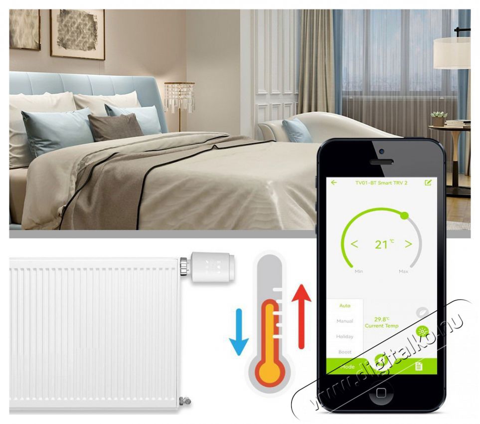 MOES TV-02 Smart Radiator Valve, Zigbee, White H&aacute;ztart&aacute;s / Otthon / K&uuml;lt&eacute;r - Okos otthon - Termoszt&aacute;t - 508190
