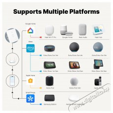 MOES Matter WiFi Smart Switch 1gang H&aacute;ztart&aacute;s / Otthon / K&uuml;lt&eacute;r - Okos otthon - Kieg&eacute;sz&iacute;tő - 521673