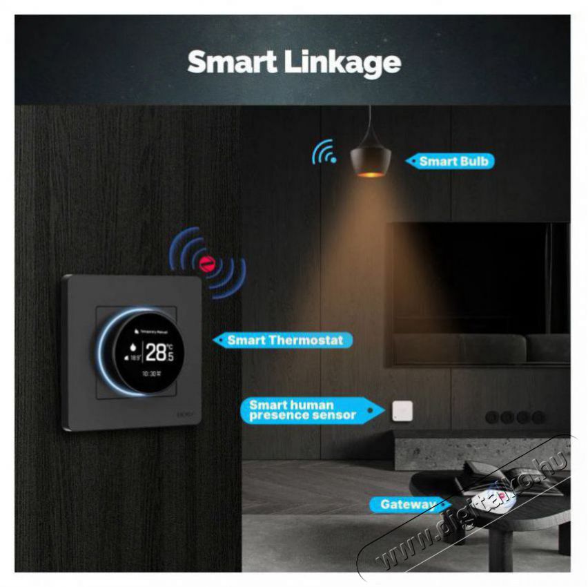MOES GB electric heating 16A, gray H&aacute;ztart&aacute;s / Otthon / K&uuml;lt&eacute;r - Okos otthon - Termoszt&aacute;t - 519554