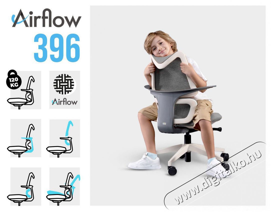 MOSH Airflow 396 - sz&uuml;rke Iroda &eacute;s sz&aacute;m&iacute;t&aacute;stechnika - Egy&eacute;b sz&aacute;m&iacute;t&aacute;stechnikai term&eacute;k - 518404