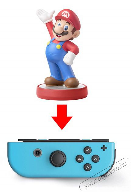 Nintendo Switch Joy-Con Neon Red/Neon Blue kontroller p&aacute;r Iroda &eacute;s sz&aacute;m&iacute;t&aacute;stechnika - J&aacute;t&eacute;k konzol - Kontroller - 385683