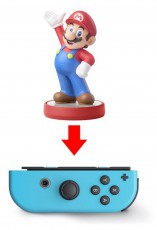 Nintendo Switch Joy-Con Neon Red/Neon Blue kontroller p&aacute;r Iroda &eacute;s sz&aacute;m&iacute;t&aacute;stechnika - J&aacute;t&eacute;k konzol - Kontroller - 385683