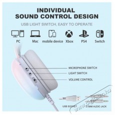 Onikuma X25 Audio-Video / Hifi / Multim&eacute;dia - F&uuml;l &eacute;s Fejhallgat&oacute;k - Fejhallgat&oacute; - 518957