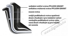 Orion GRANDE WOK Serpenyő, &aacute;tm.: 30 cm Konyhai term&eacute;kek - Ed&eacute;ny - Wok serpenyő - 525489