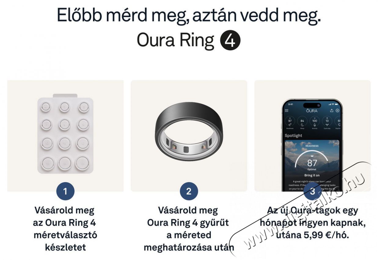 Oura Ring 4 Stealth, 12 Mobil / Kommunik&aacute;ci&oacute; / Smart - Okos eszk&ouml;z - Egy&eacute;b okos eszk&ouml;z - 527771