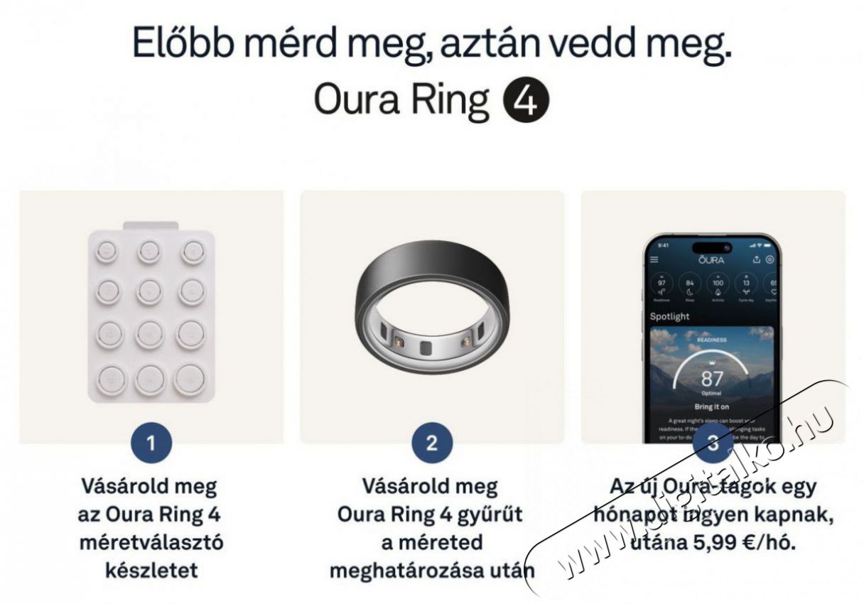 Oura Ring 4 Stealth, 9 Mobil / Kommunik&aacute;ci&oacute; / Smart - Okos eszk&ouml;z - Egy&eacute;b okos eszk&ouml;z - 527780