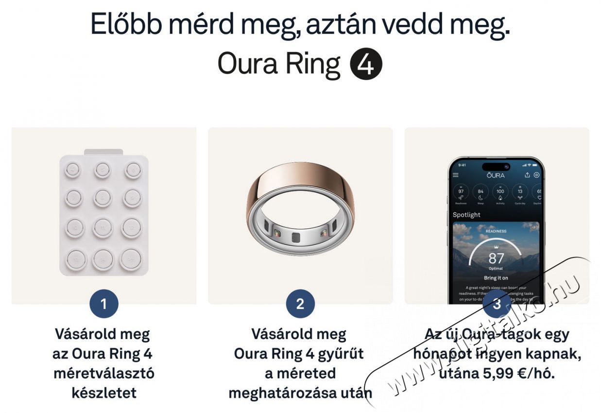 Oura Ring 4 Rose Gold, 12 Mobil / Kommunik&aacute;ci&oacute; / Smart - Okos eszk&ouml;z - Egy&eacute;b okos eszk&ouml;z - 527746