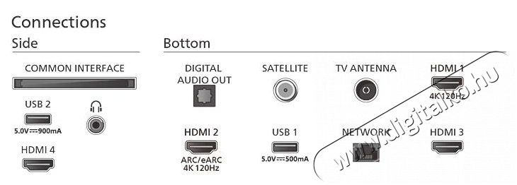 PHILIPS 55 55PML9008 4K UHD Smart Ambilight MiniLED TV Telev&iacute;zi&oacute;k - LED telev&iacute;zi&oacute; - UHD 4K felbont&aacute;s&uacute; - 499621