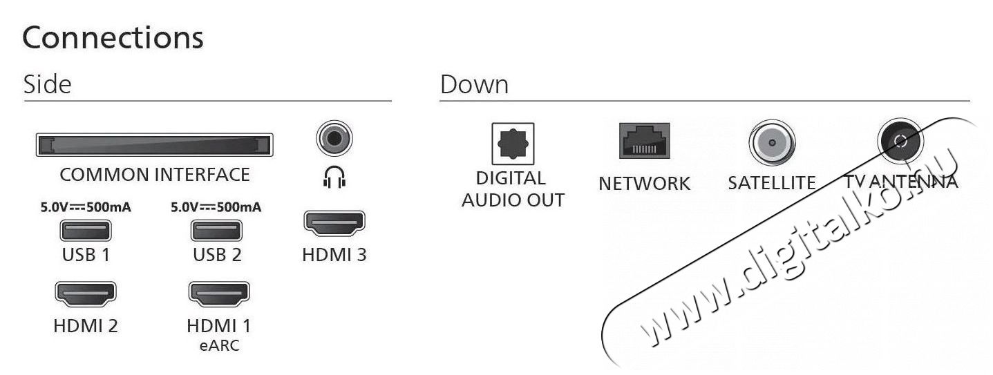 PHILIPS 43  43PUS8510 Telev&iacute;zi&oacute;k - LED telev&iacute;zi&oacute; - UHD 4K felbont&aacute;s&uacute; - 505999