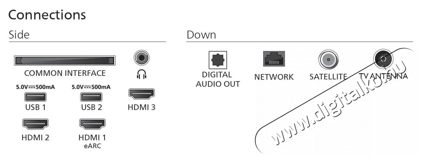 PHILIPS 55  55PUS7810 Telev&iacute;zi&oacute;k - LED telev&iacute;zi&oacute; - UHD 4K felbont&aacute;s&uacute; - 505988
