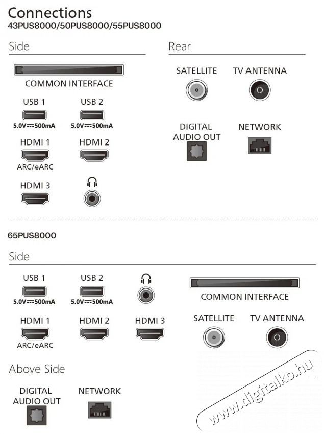 PHILIPS 55PUS8010/12 4K UHD LED Smart telev&iacute;zi&oacute; Telev&iacute;zi&oacute;k - LED telev&iacute;zi&oacute; - UHD 4K felbont&aacute;s&uacute; - 505973