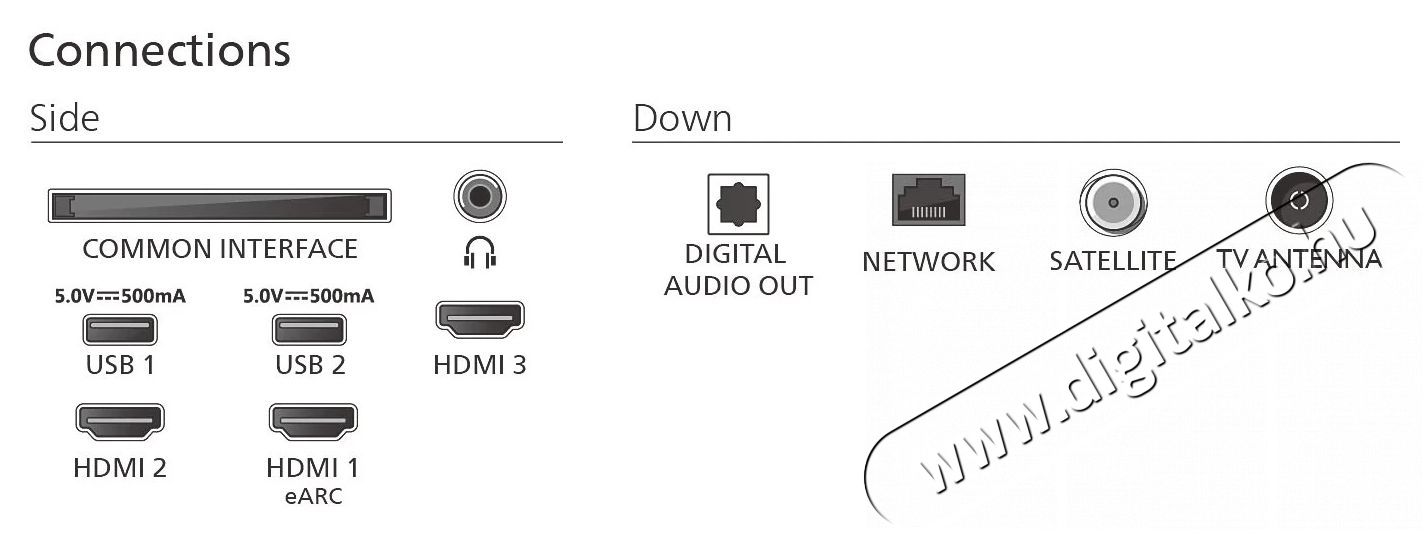 PHILIPS 55  55PUS8510 Telev&iacute;zi&oacute;k - LED telev&iacute;zi&oacute; - UHD 4K felbont&aacute;s&uacute; - 506001