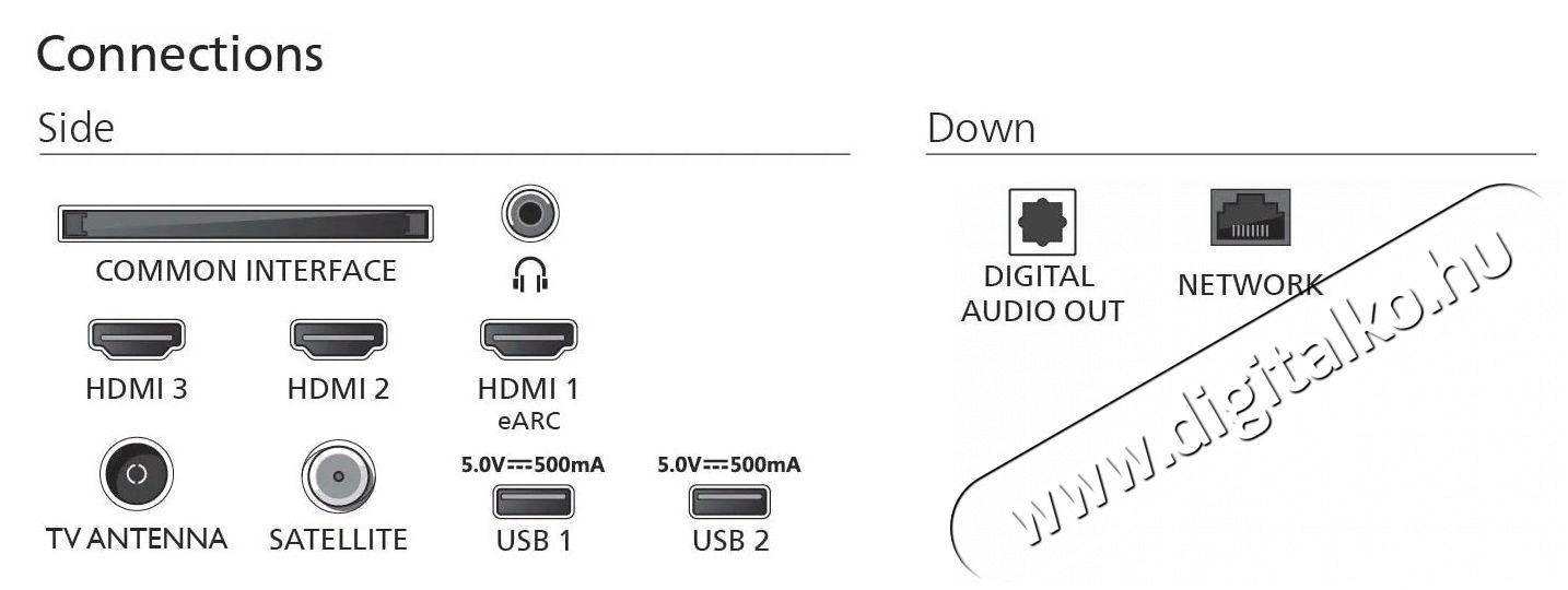 PHILIPS 75  75PUS8510 Telev&iacute;zi&oacute;k - LED telev&iacute;zi&oacute; - UHD 4K felbont&aacute;s&uacute; - 505974