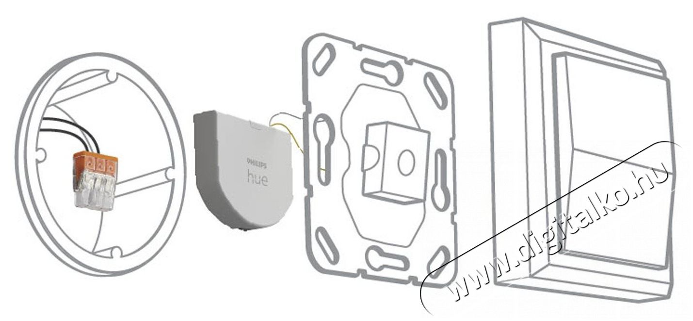 PHILIPS Hue Wall Switch Module 2-pack H&aacute;ztart&aacute;s / Otthon / K&uuml;lt&eacute;r - Vil&aacute;g&iacute;t&aacute;s / elektromoss&aacute;g - L&aacute;mpa kieg&eacute;sz&iacute;tő - 521051