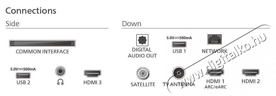 PHILIPS 55MLED820 Telev&iacute;zi&oacute; Telev&iacute;zi&oacute;k - LED telev&iacute;zi&oacute; - UHD 4K felbont&aacute;s&uacute; - 529879