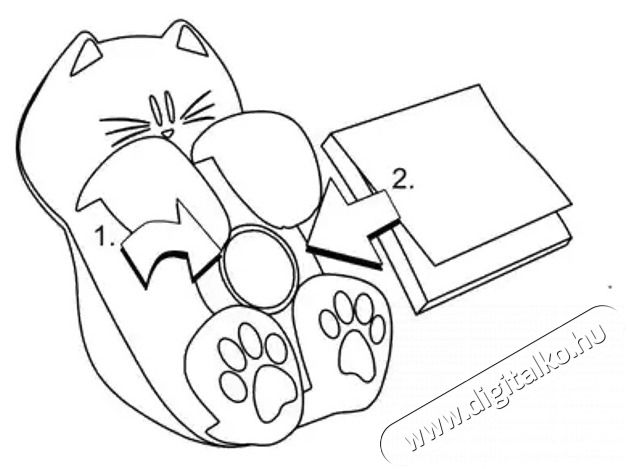 Post-it macska alak&uacute; Z-adagol&oacute; Iroda &eacute;s sz&aacute;m&iacute;t&aacute;stechnika - Egy&eacute;b sz&aacute;m&iacute;t&aacute;stechnikai term&eacute;k - 415821