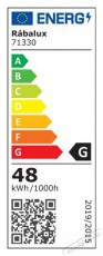 R&Aacute;BALUX Dalfon2 71330 ventil&aacute;torral H&aacute;ztart&aacute;s / Otthon / K&uuml;lt&eacute;r - Ventil&aacute;tor / L&eacute;gkondicion&aacute;l&oacute; - Fali / mennyezeti ventil&aacute;tor - 512221