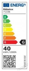 R&Aacute;BALUX Dalfon2 71336 ventil&aacute;torral H&aacute;ztart&aacute;s / Otthon / K&uuml;lt&eacute;r - Ventil&aacute;tor / L&eacute;gkondicion&aacute;l&oacute; - Fali / mennyezeti ventil&aacute;tor - 512222