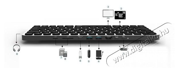 Rapoo 00226412 UCK-6001 8in1 HUB vezet&eacute;k n&eacute;lk&uuml;li fekete billentyűzet Iroda &eacute;s sz&aacute;m&iacute;t&aacute;stechnika - Billentyűzet / billentyűzet szett - Vezet&eacute;k n&eacute;lk&uuml;li - 507751