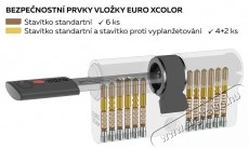 Richter Czech  EC.30/35.NI.CRV H&aacute;ztart&aacute;s / Otthon / K&uuml;lt&eacute;r - Okos otthon - Kieg&eacute;sz&iacute;tő - 519690