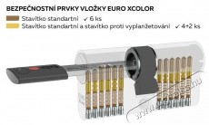 Richter Czech  EC.30/35.NI.MOD H&aacute;ztart&aacute;s / Otthon / K&uuml;lt&eacute;r - Okos otthon - Kieg&eacute;sz&iacute;tő - 519691