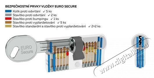 Richter Czech  ES.30/65.NI H&aacute;ztart&aacute;s / Otthon / K&uuml;lt&eacute;r - Biztons&aacute;gtechnika - Kieg&eacute;sz&iacute;tő - 519707