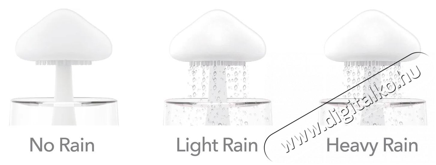 Rohnson R-9519 Relax and Aroma 2in1 Sz&eacute;ps&eacute;g&aacute;pol&aacute;s / Eg&eacute;szs&eacute;g - L&eacute;gtiszt&iacute;t&oacute; / p&aacute;r&aacute;s&iacute;t&oacute; / p&aacute;r&aacute;tlan&iacute;t&oacute; - P&aacute;r&aacute;s&iacute;t&oacute; - 521218