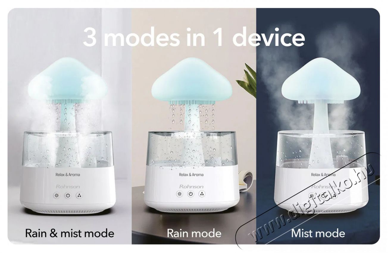 Rohnson R-9519 Relax and Aroma 2in1 Sz&eacute;ps&eacute;g&aacute;pol&aacute;s / Eg&eacute;szs&eacute;g - L&eacute;gtiszt&iacute;t&oacute; / p&aacute;r&aacute;s&iacute;t&oacute; / p&aacute;r&aacute;tlan&iacute;t&oacute; - P&aacute;r&aacute;s&iacute;t&oacute; - 521218